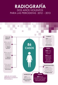 infografía1