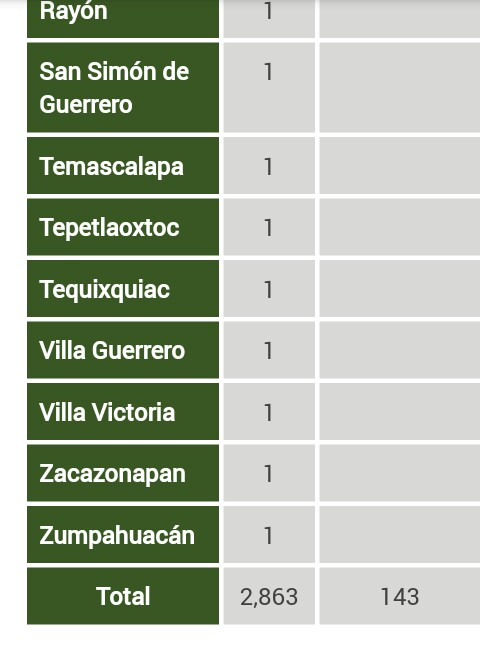 IMG_20200430_120411_993